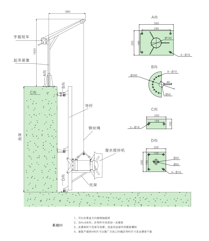 潛水攪拌機 QJB7.5/12-620/3-480C/S