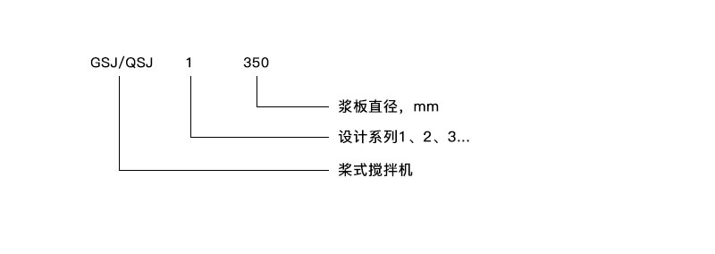 立式攪拌機 立式攪拌機